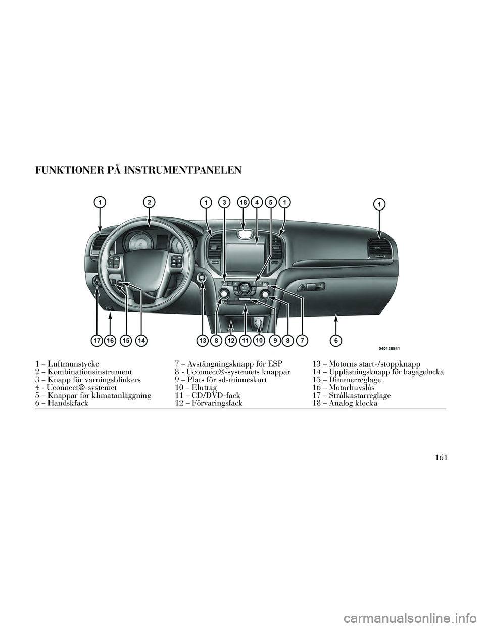 Lancia Thema 2014 Drift- och underhållshandbok (in Swedish) FUNKTIONER PÅ INSTRUMENTPANELEN
1 – Luftmunstycke7 – Avstängningsknapp för ESP 13 – Motorns start-/stoppknapp
2 – Kombinationsinstrument 8 - Uconnect®-systemets knappar 14 –Upplåsningsk Lancia Thema 2014 Drift- och underhållshandbok (in Swedish) FUNKTIONER PÅ INSTRUMENTPANELEN
1 – Luftmunstycke7 – Avstängningsknapp för ESP 13 – Motorns start-/stoppknapp
2 – Kombinationsinstrument 8 - Uconnect®-systemets knappar 14 –Upplåsningsk