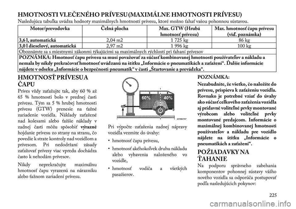Lancia Thema 2011  Návod na použitie a údržbu (in Slovak) HMOTNOSTI VLEČENÉHO PRÍVESU (MAXIMÁLNE HMOTNOSTI PRÍVESU) 
Nasledujúca tabuľka uvádza hodnoty maximálnych hmotností prívesu, ktoré možno ťahať vašou pohonnou sústavou.
Motor/prevodovk