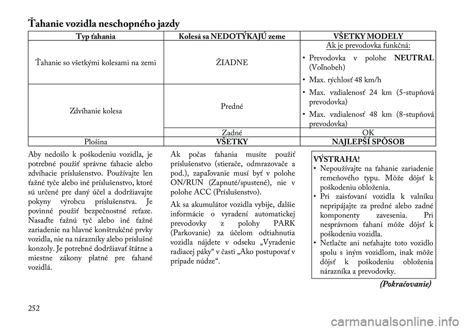 Lancia Thema 2011  Návod na použitie a údržbu (in Slovak) Ťahanie vozidla neschopného jazdy
Typ ťahania Kolesá sa NEDOTÝKAJÚ zeme VŠETKY MODELY
Ťahanie so všetkými kolesami na zemi ŽIADNE Ak je prevodovka funkčná:
• Prevodovka v polohe
NEUTRAL