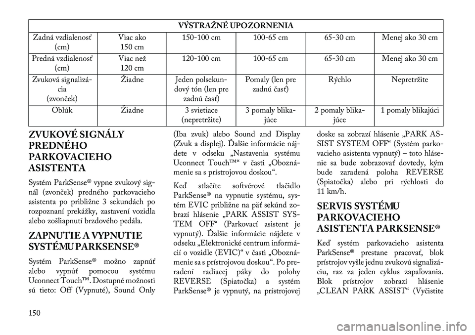 Lancia Thema 2013  Návod na použitie a údržbu (in Slovak) VÝSTRAŽNÉ UPOZORNENIA
Zadná vzdialenosť (cm) Viac ako
150 cm 150-100 cm 100-65 cm 65-30 cm Menej ako 30 cm
Predná vzdialenosť (cm) Viac než
120 cm 120-100 cm 100-65 cm 65-30 cm Menej ako 30 cm