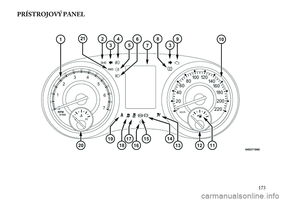 Lancia Thema 2013 Návod na použitie a údržbu (in Slovak) PRÍSTROJOVÝ PANEL
173 Lancia Thema 2013 Návod na použitie a údržbu (in Slovak) PRÍSTROJOVÝ PANEL
173