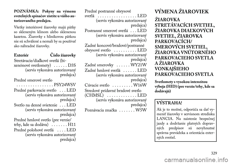 Lancia Thema 2013  Návod na použitie a údržbu (in Slovak) POZNÁMKA: Pokyny na výmenu
svetelných spína\bov zistíte u vášhoau-
torizovaného predajcu.
Všetky interiérové žiarovky majú pätky
so skleneným klinom alebo sklenenou
kazetou. Žiarovky s