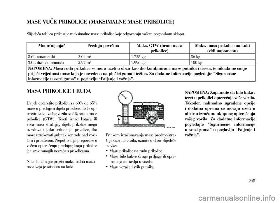 Lancia Thema 2013  Knjižica za upotrebu i održavanje (in Serbian) MASE VUČE PRIKOLICE (MAKSIMALNE MASE PRIKOLICE)
Slijedeća tablica prikazuje maksimalne mase prikolice koje odgovaraju vašem pogonskom sklopu.
Motor/mjenjačPrednja površina Maks. GTW (bruto masa 
