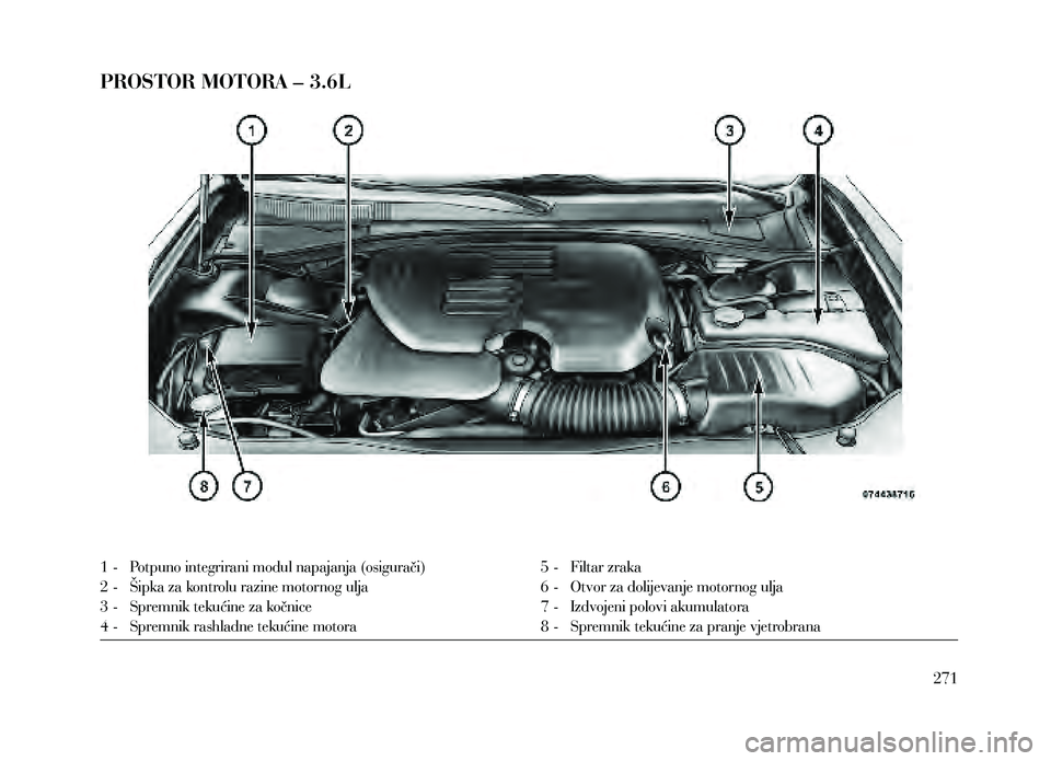 Lancia Thema 2013  Knjižica za upotrebu i održavanje (in Serbian) PROSTOR MOTORA – 3.6L
1 - Potpuno integrirani modul napajanja (osigurači)
2 - 
Šipk
 a za kontrolu razine motornog ulja
3 -
 
Spremnik tek
 ućine za kočnice
4 -
 
Spremnik rashladne tek
 ućine 