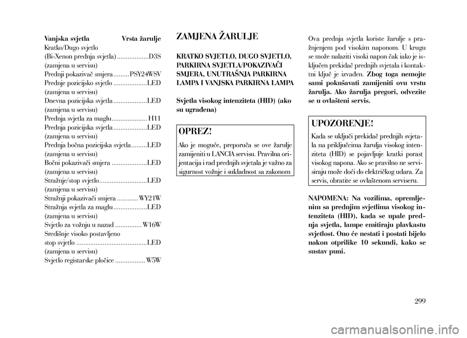 Lancia Thema 2013  Knjižica za upotrebu i održavanje (in Serbian) Vanjska svjetla Vrsta žarulje
Kratk o/Dugo svjetlo  
(Bi-Xenon prednja svjetla)
 ..................D3S
(zamjena u servisu)
P

rednji pokazivač smjera  
......... PSY24WSV
P

rednje pozicijsko svjetl