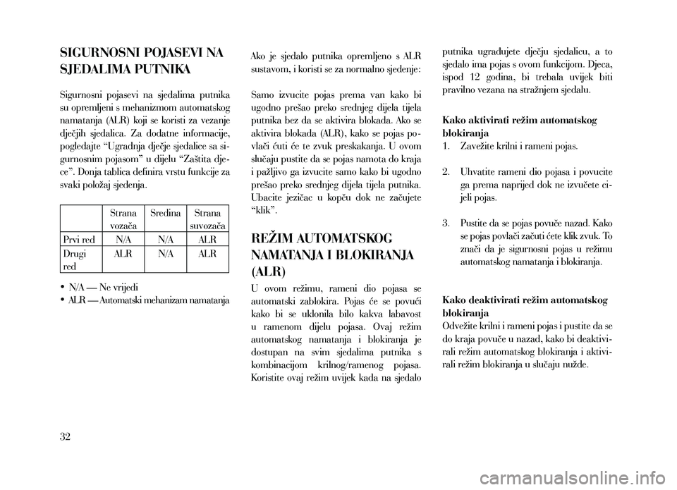 Lancia Thema 2013 Knjižica za upotrebu i održavanje (in Serbian) SIGURNOSNI POJASEVI NA
SJEDALIMA PUTNIKA
Sigurnosni pojasevi na sjedalima putnika
su opremljeni s mehanizmom automatskog
namatanja (ALR) koji se koristi za vezanje
dječjih sjedalica. Lancia Thema 2013 Knjižica za upotrebu i održavanje (in Serbian) SIGURNOSNI POJASEVI NA
SJEDALIMA PUTNIKA
Sigurnosni pojasevi na sjedalima putnika
su opremljeni s mehanizmom automatskog
namatanja (ALR) koji se koristi za vezanje
dječjih sjedalica.