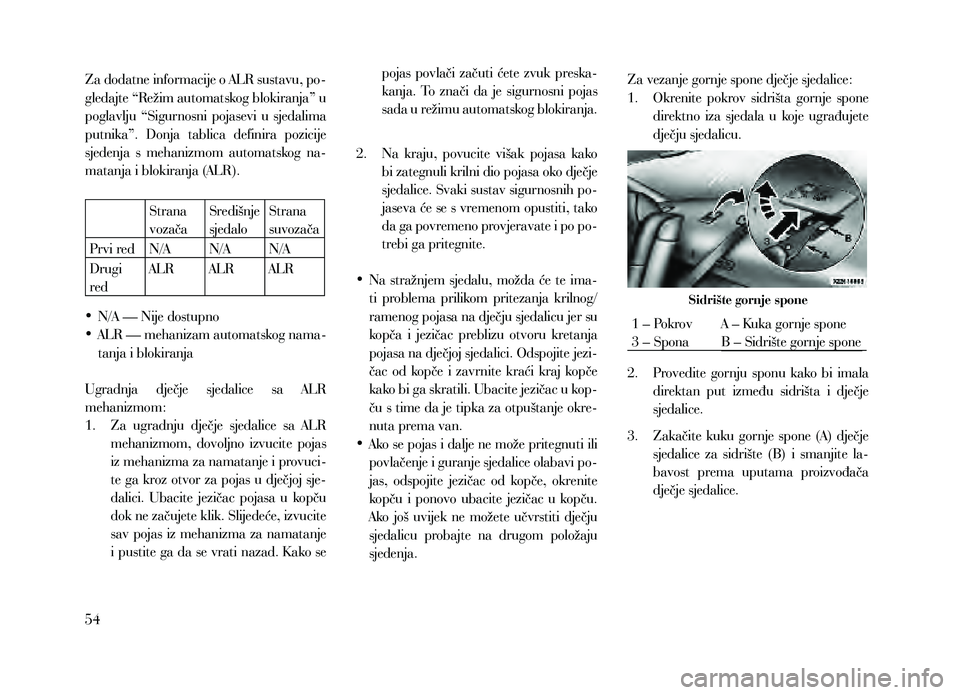 Lancia Thema 2013  Knjižica za upotrebu i održavanje (in Serbian) Za dodatne informacije o ALR sustavu, po-
gledajte “Režim automatskog blokiranja” u 
poglavlju  “Sigurnosni  pojasevi  u  sjedalima 
putnika”.  Donja  tablica  definira  pozicije 
sjedenja  s