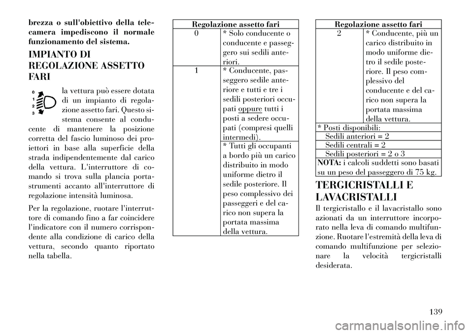 Lancia Voyager 2012 Libretto Uso Manutenzione (in Italian) brezza o sullobiettivo della tele-
camera impediscono il normale
funzionamento del sistema.
IMPIANTO DI
REGOLAZIONE ASSETTO
FARIla vettura può essere dotata
di un impianto di regola-
zione asset Lancia Voyager 2012 Libretto Uso Manutenzione (in Italian) brezza o sullobiettivo della tele-
camera impediscono il normale
funzionamento del sistema.
IMPIANTO DI
REGOLAZIONE ASSETTO
FARIla vettura può essere dotata
di un impianto di regola-
zione asset