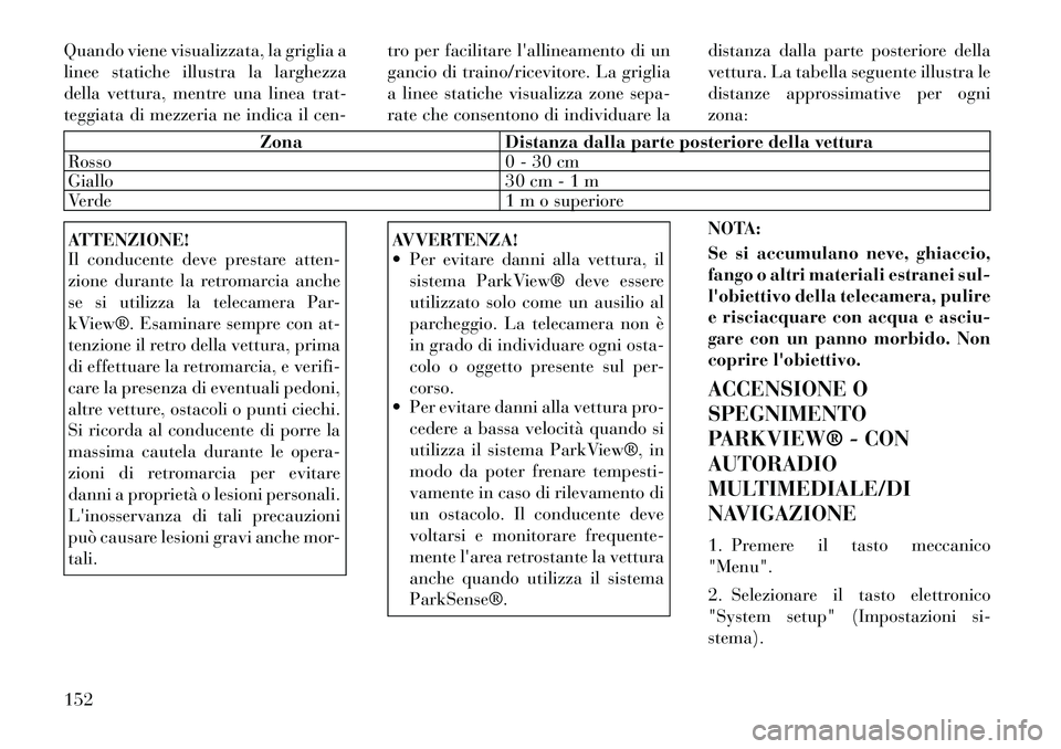 Lancia Voyager 2012 Libretto Uso Manutenzione (in Italian) Quando viene visualizzata, la griglia a
linee statiche illustra la larghezza
della vettura, mentre una linea trat-
teggiata di mezzeria ne indica il cen-tro per facilitare lallineamento di un
gancio Lancia Voyager 2012 Libretto Uso Manutenzione (in Italian) Quando viene visualizzata, la griglia a
linee statiche illustra la larghezza
della vettura, mentre una linea trat-
teggiata di mezzeria ne indica il cen-tro per facilitare lallineamento di un
gancio