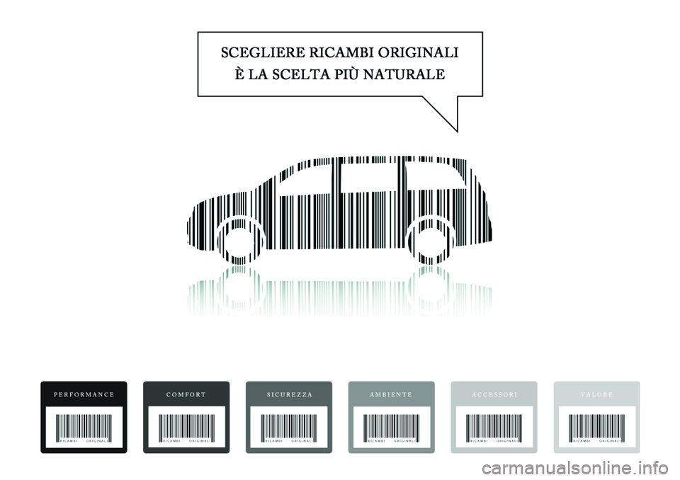 Lancia Voyager 2011 Libretto Uso Manutenzione (in Italian) Lancia Voyager 2011 Libretto Uso Manutenzione (in Italian)