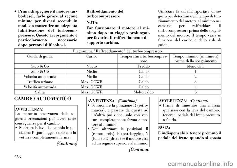 Lancia Voyager 2012  Libretto Uso Manutenzione (in Italian) Prima di spegnere il motore tur- 
bodiesel, farlo girare al regime
minimo per diversi secondi in
modo da consentire unadeguata
lubrificazione del turbocom-
pressore. Questo accorgimento è
particola