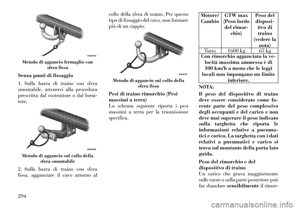 Lancia Voyager 2012  Libretto Uso Manutenzione (in Italian) Senza punti di fissaggio 
1. Sulla barra di traino con sfera 
smontabile, attenersi alla procedura
prescritta dal costruttore o dal forni-
tore. 
2. Sulla barra di traino con sfera 
fissa, agganciare 