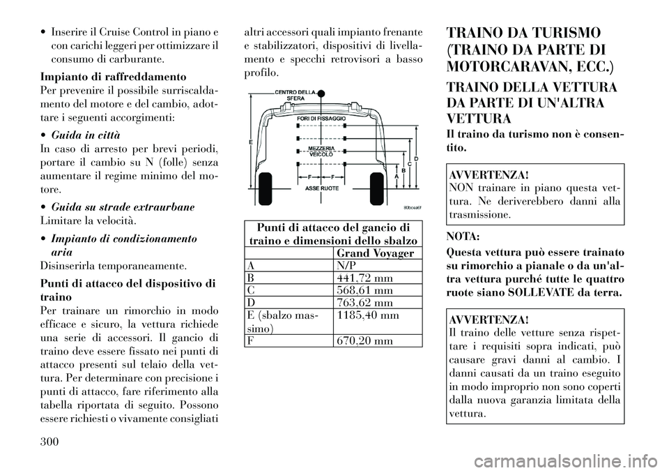 Lancia Voyager 2012 Libretto Uso Manutenzione (in Italian) Inserire il Cruise Control in piano econ carichi leggeri per ottimizzare il
consumo di carburante.
Impianto di raffreddamento
Per prevenire il possibile surriscalda-
mento del motore e del cambio, Lancia Voyager 2012 Libretto Uso Manutenzione (in Italian) Inserire il Cruise Control in piano econ carichi leggeri per ottimizzare il
consumo di carburante.
Impianto di raffreddamento
Per prevenire il possibile surriscalda-
mento del motore e del cambio,