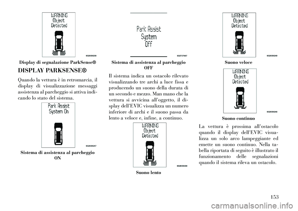 Lancia Voyager 2013 Libretto Uso Manutenzione (in Italian) DISPLAY PARKSENSE®
Quando la vettura è in retromarcia, il
display di visualizzazione messaggi
assistenza al parcheggio si attiva indi-
cando lo stato del sistema.Il sistema indica un ostacolo rileva Lancia Voyager 2013 Libretto Uso Manutenzione (in Italian) DISPLAY PARKSENSE®
Quando la vettura è in retromarcia, il
display di visualizzazione messaggi
assistenza al parcheggio si attiva indi-
cando lo stato del sistema.Il sistema indica un ostacolo rileva