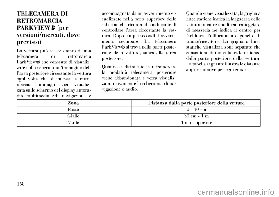Lancia Voyager 2013 Libretto Uso Manutenzione (in Italian) TELECAMERA DI
RETROMARCIA
PARKVIEW® (per
versioni/mercati, dove
previsto)
La vettura può essere dotata di una
telecamera di retromarcia
ParkView® che consente di visualiz-
zare sullo schermo unimm Lancia Voyager 2013 Libretto Uso Manutenzione (in Italian) TELECAMERA DI
RETROMARCIA
PARKVIEW® (per
versioni/mercati, dove
previsto)
La vettura può essere dotata di una
telecamera di retromarcia
ParkView® che consente di visualiz-
zare sullo schermo unimm