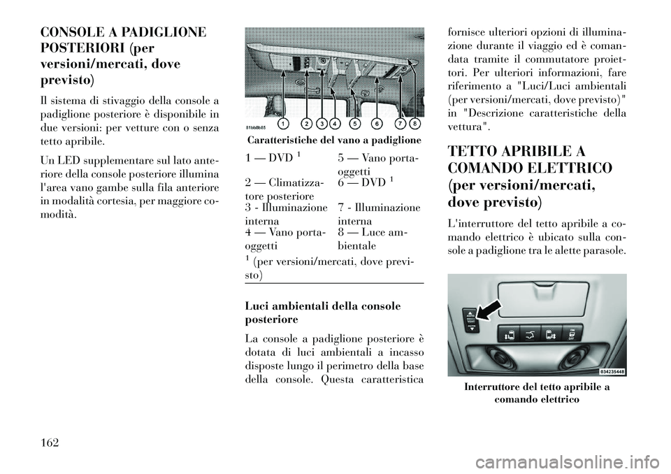 Lancia Voyager 2013 Libretto Uso Manutenzione (in Italian) CONSOLE A PADIGLIONE
POSTERIORI (per
versioni/mercati, dove
previsto)
Il sistema di stivaggio della console a
padiglione posteriore è disponibile in
due versioni: per vetture con o senza
tetto apribi Lancia Voyager 2013 Libretto Uso Manutenzione (in Italian) CONSOLE A PADIGLIONE
POSTERIORI (per
versioni/mercati, dove
previsto)
Il sistema di stivaggio della console a
padiglione posteriore è disponibile in
due versioni: per vetture con o senza
tetto apribi