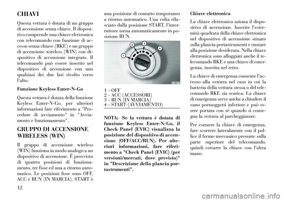 Lancia Voyager 2013 Libretto Uso Manutenzione (in Italian) CHIAVI
Questa vettura è dotata di un gruppo
di accensione senza chiave. Il disposi-
tivo comprende una chiave elettronica
con telecomando con funzione di ac-
cesso senza chiave (RKE) e un gruppo
di a Lancia Voyager 2013 Libretto Uso Manutenzione (in Italian) CHIAVI
Questa vettura è dotata di un gruppo
di accensione senza chiave. Il disposi-
tivo comprende una chiave elettronica
con telecomando con funzione di ac-
cesso senza chiave (RKE) e un gruppo
di a
