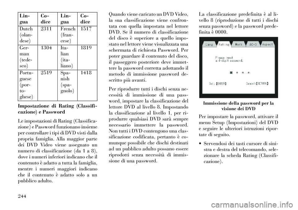 Lancia Voyager 2013  Libretto Uso Manutenzione (in Italian) Lin-
guaCo-
diceLin-
guaCo-
dice
Dutch
(olan-
dese) 2311 French
(fran-
cese)1517
Ger-
man
(tede-
sco) 1304 Ita-
lian
(ita-
liano)1819
Portu-
guese
(por-
to-
ghese) 2519 Spa-
nish
(spa-
gnolo)1418
Impo
