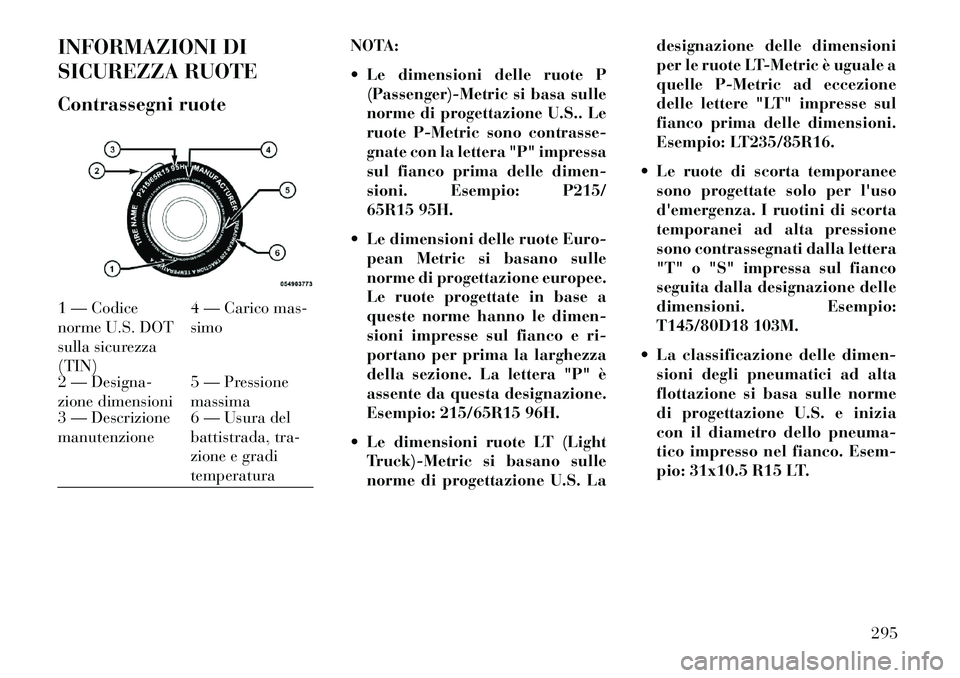 Lancia Voyager 2013 Libretto Uso Manutenzione (in Italian) INFORMAZIONI DI
SICUREZZA RUOTE
Contrassegni ruoteNOTA:
Le dimensioni delle ruote P
(Passenger)-Metric si basa sulle
norme di progettazione U.S.. Le
ruote P-Metric sono contrasse-
gnate con la lette Lancia Voyager 2013 Libretto Uso Manutenzione (in Italian) INFORMAZIONI DI
SICUREZZA RUOTE
Contrassegni ruoteNOTA:
Le dimensioni delle ruote P
(Passenger)-Metric si basa sulle
norme di progettazione U.S.. Le
ruote P-Metric sono contrasse-
gnate con la lette