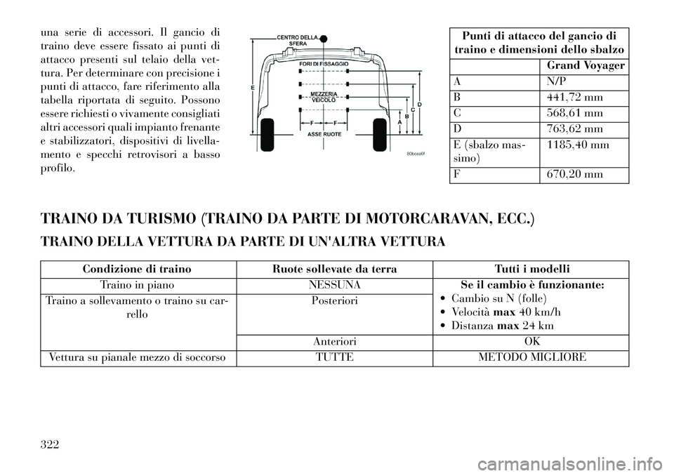 Lancia Voyager 2013 Libretto Uso Manutenzione (in Italian) una serie di accessori. Il gancio di
traino deve essere fissato ai punti di
attacco presenti sul telaio della vet-
tura. Per determinare con precisione i
punti di attacco, fare riferimento alla
tabell Lancia Voyager 2013 Libretto Uso Manutenzione (in Italian) una serie di accessori. Il gancio di
traino deve essere fissato ai punti di
attacco presenti sul telaio della vet-
tura. Per determinare con precisione i
punti di attacco, fare riferimento alla
tabell