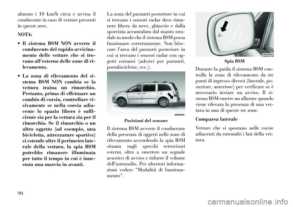 Lancia Voyager 2013 Libretto Uso Manutenzione (in Italian) almeno i 10 km/h circa e avvisa il
conducente in caso di vetture presenti
in queste aree.
NOTA:
Il sistema BSM NON avverte ilconducente del rapido avvicina-
mento delle vetture che si tro-
vano all Lancia Voyager 2013 Libretto Uso Manutenzione (in Italian) almeno i 10 km/h circa e avvisa il
conducente in caso di vetture presenti
in queste aree.
NOTA:
Il sistema BSM NON avverte ilconducente del rapido avvicina-
mento delle vetture che si tro-
vano all