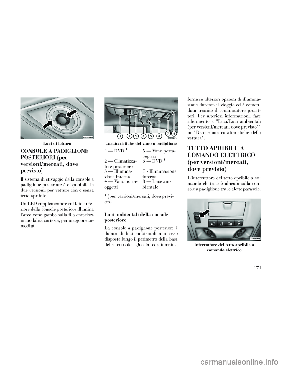 Lancia Voyager 2014  Libretto Uso Manutenzione (in Italian) CONSOLE A PADIGLIONE
POSTERIORI (per
versioni/mercati, dove
previsto)
Il sistema di stivaggio della console a
padiglione posteriore è disponibile in
due versioni: per vetture con o senza
tetto apribi