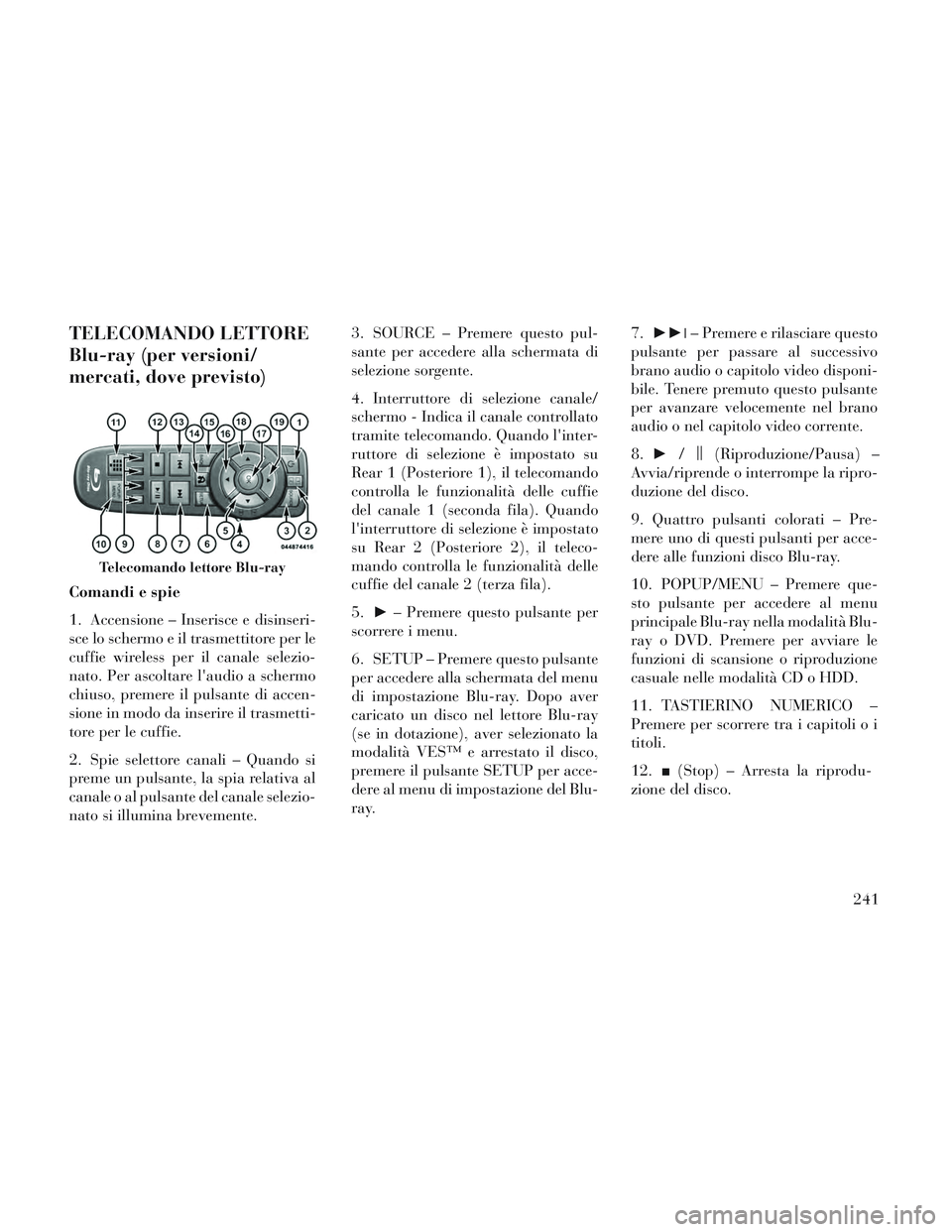 Lancia Voyager 2014  Libretto Uso Manutenzione (in Italian) TELECOMANDO LETTORE
Blu-ray (per versioni/
mercati, dove previsto)
Comandi e spie
1. Accensione – Inserisce e disinseri-
sce lo schermo e il trasmettitore per le
cuffie wireless per il canale selezi