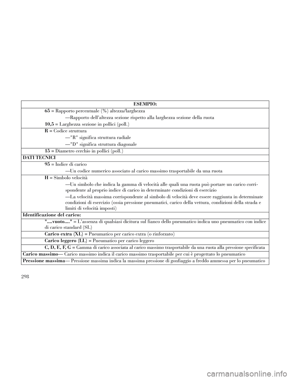 Lancia Voyager 2014  Libretto Uso Manutenzione (in Italian) ESEMPIO:
65 = Rapporto percentuale (%) altezza/larghezza
—Rapporto dellaltezza sezione rispetto alla larghezza sezione della ruota
10,5 = Larghezza sezione in pollici (poll.)
R = Codice struttura
