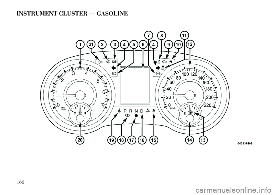 Lancia Voyager 2013  Owner handbook (in English) INSTRUMENT CLUSTER — GASOLINE166  
