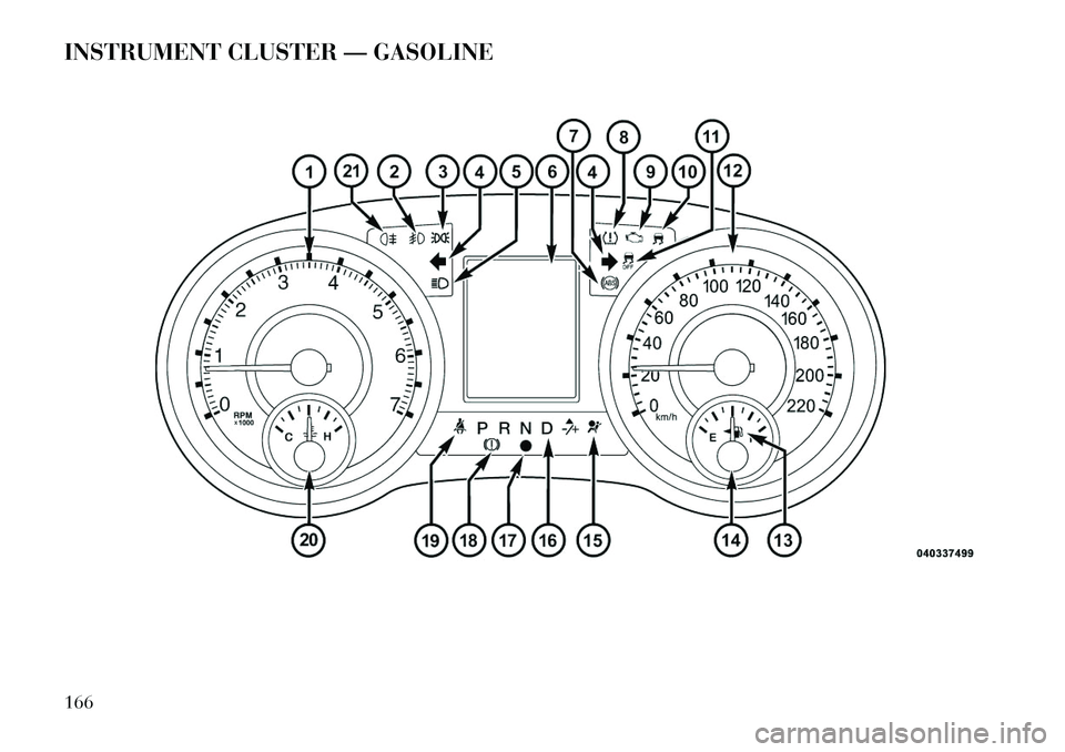 Lancia Voyager 2013 Owner handbook (in English) INSTRUMENT CLUSTER — GASOLINE166 Lancia Voyager 2013 Owner handbook (in English) INSTRUMENT CLUSTER — GASOLINE166