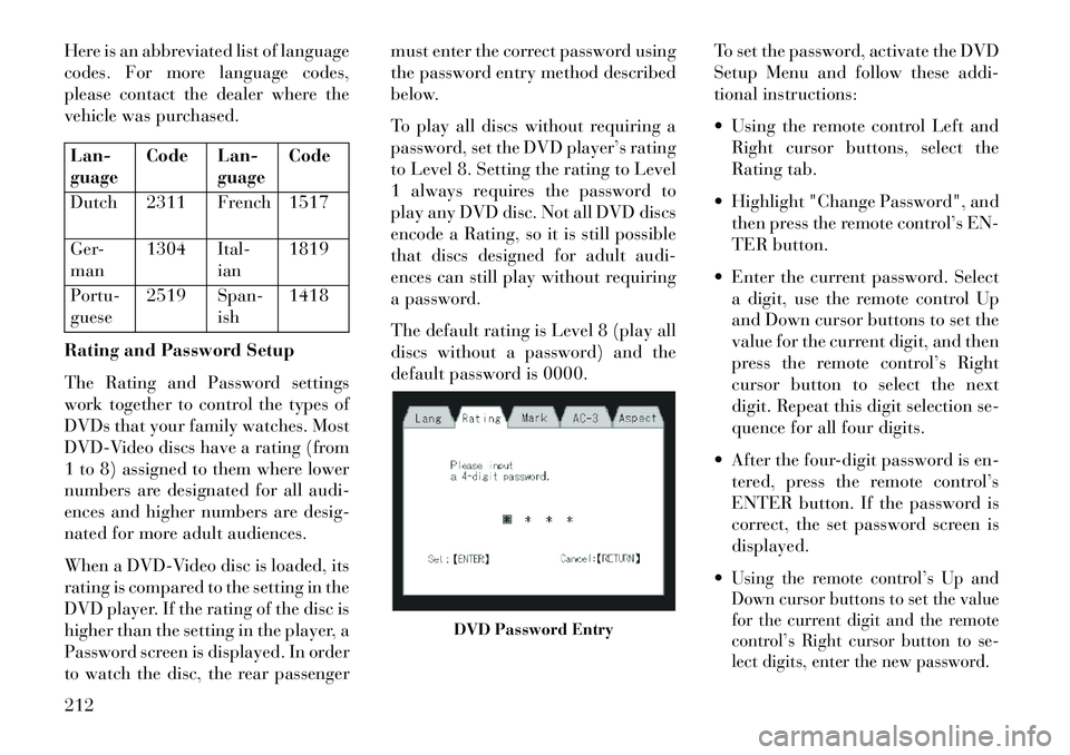 Lancia Voyager 2013 Owner handbook (in English) Here is an abbreviated list of language
codes. For more language codes,
please contact the dealer where the
vehicle was purchased.Lan-
guageCode Lan-
guageCode
Dutch 2311 French 1517
Ger-
man 1304 Ita Lancia Voyager 2013 Owner handbook (in English) Here is an abbreviated list of language
codes. For more language codes,
please contact the dealer where the
vehicle was purchased.Lan-
guageCode Lan-
guageCode
Dutch 2311 French 1517
Ger-
man 1304 Ita
