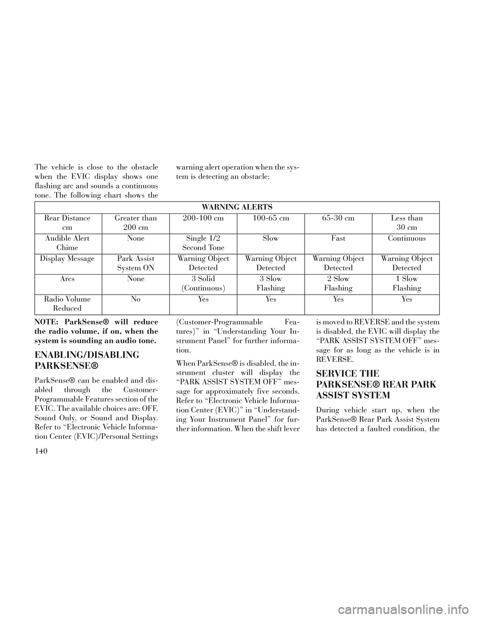 Lancia Voyager 2014 Owner handbook (in English) The vehicle is close to the obstacle
when the EVIC display shows one
flashing arc and sounds a continuous
tone. The following chart shows thewarning alert operation when the sys-
tem is detecting an o Lancia Voyager 2014 Owner handbook (in English) The vehicle is close to the obstacle
when the EVIC display shows one
flashing arc and sounds a continuous
tone. The following chart shows thewarning alert operation when the sys-
tem is detecting an o