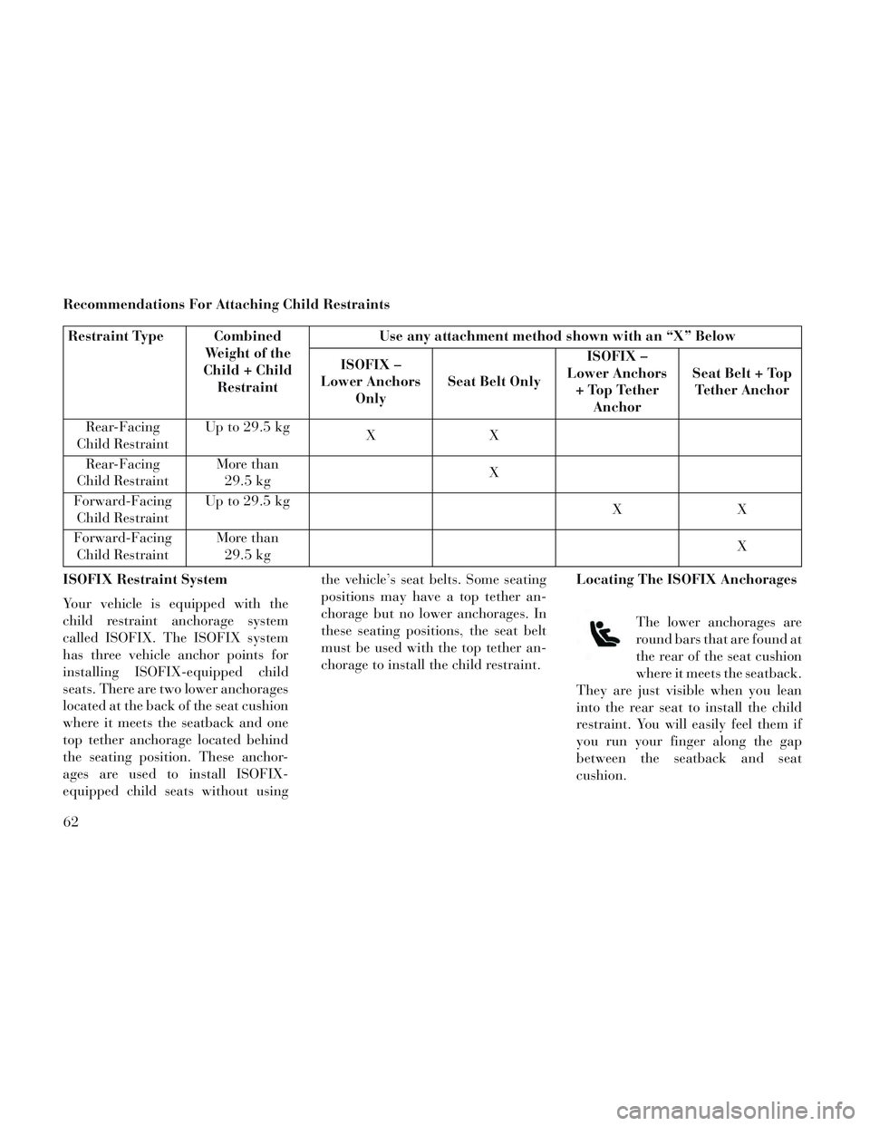Lancia Voyager 2014 Owner handbook (in English) Recommendations For Attaching Child Restraints
Restraint Type CombinedWeight of the
Child + Child Restraint Use any attachment method shown with an “X” Below
ISOFIX –
Lower Anchors Only Seat Bel Lancia Voyager 2014 Owner handbook (in English) Recommendations For Attaching Child Restraints
Restraint Type CombinedWeight of the
Child + Child Restraint Use any attachment method shown with an “X” Below
ISOFIX –
Lower Anchors Only Seat Bel