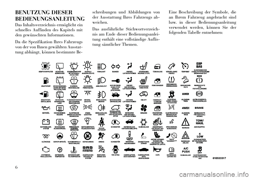 Lancia Voyager 2012 Betriebsanleitung (in German) BENUTZUNG DIESER BEDIENUNGSANLEITUNG
Das Inhaltsverzeichnis ermöglicht ein
schnelles Auffinden des Kapitels mit
den gewünschten Informationen.
Da die Spezifikation Ihres Fahrzeugs
von der von Ih Lancia Voyager 2012 Betriebsanleitung (in German) BENUTZUNG DIESER BEDIENUNGSANLEITUNG
Das Inhaltsverzeichnis ermöglicht ein
schnelles Auffinden des Kapitels mit
den gewünschten Informationen.
Da die Spezifikation Ihres Fahrzeugs
von der von Ih