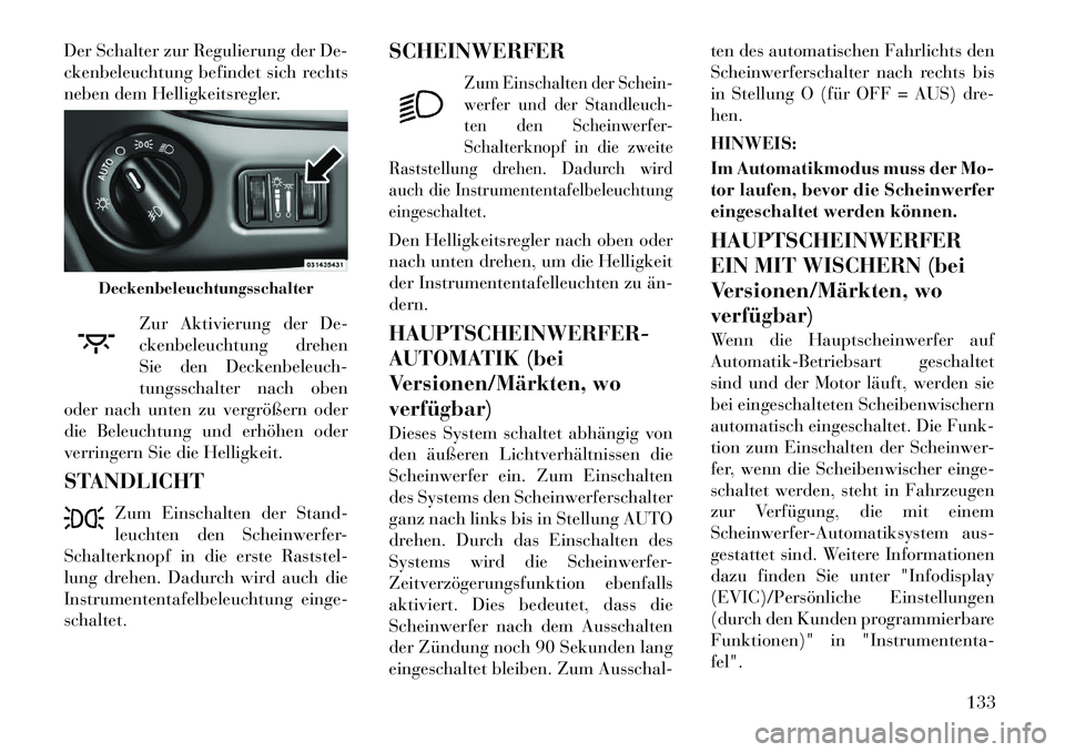 Lancia Voyager 2012  Betriebsanleitung (in German) Der Schalter zur Regulierung der De- 
ckenbeleuchtung befindet sich rechts
neben dem Helligkeitsregler.Zur Aktivierung der De-
ckenbeleuchtung drehen
Sie den Deckenbeleuch-
tungsschalter nach oben
ode