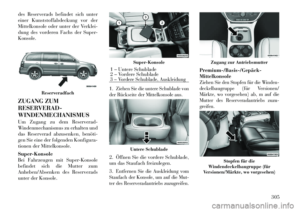 Lancia Voyager 2012  Betriebsanleitung (in German) des Reserverads befindet sich unter 
einer Kunststoffabdeckung vor der
Mittelkonsole oder unter der Verklei-
dung des vorderen Fachs der Super-Konsole. 
ZUGANG ZUM 
RESERVERAD-WINDENMECHANISMUS 
Um Zu