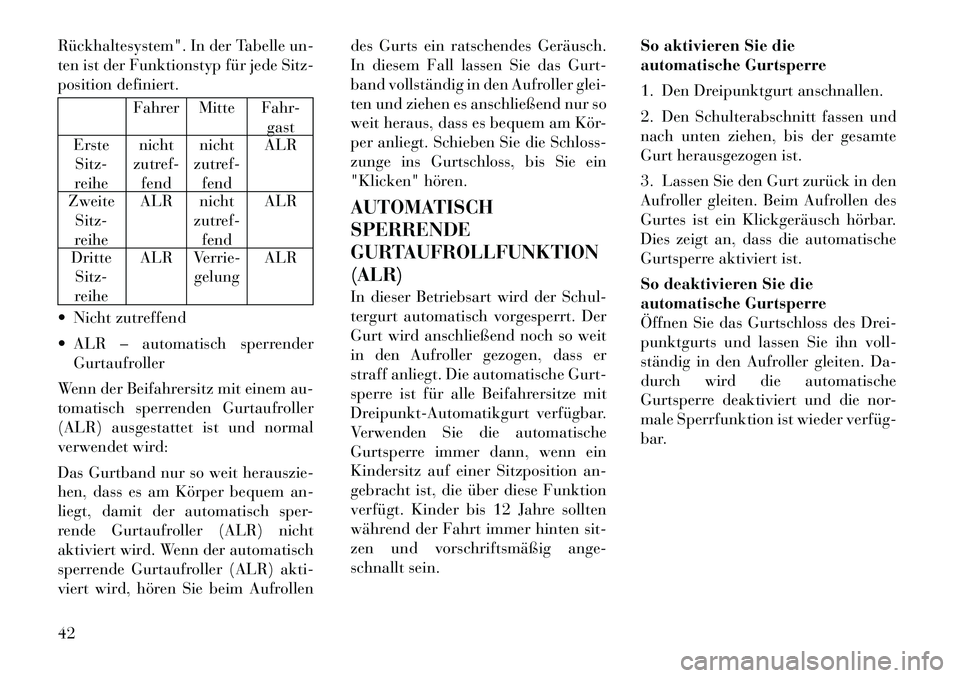 Lancia Voyager 2012  Betriebsanleitung (in German) Rückhaltesystem". In der Tabelle un- 
ten ist der Funktionstyp für jede Sitz-
position definiert.
Fahrer Mitte Fahr-gast
Erste
Sitz-
reihe nicht
zutref- fend nicht
zutref- fend ALR
Zweite Sitz-
reih