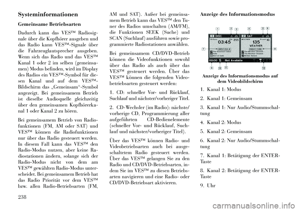 Lancia Voyager 2013 Betriebsanleitung (in German) Systeminformationen
Gemeinsame BetriebsartenDadurch kann das VES™ Radiosig-
nale über die Kopfhörer ausgeben und
das Radio kann VES™Signale über
die Fahrzeuglautsprecher ausgeben.
Wenn sich d Lancia Voyager 2013 Betriebsanleitung (in German) Systeminformationen
Gemeinsame BetriebsartenDadurch kann das VES™ Radiosig-
nale über die Kopfhörer ausgeben und
das Radio kann VES™Signale über
die Fahrzeuglautsprecher ausgeben.
Wenn sich d