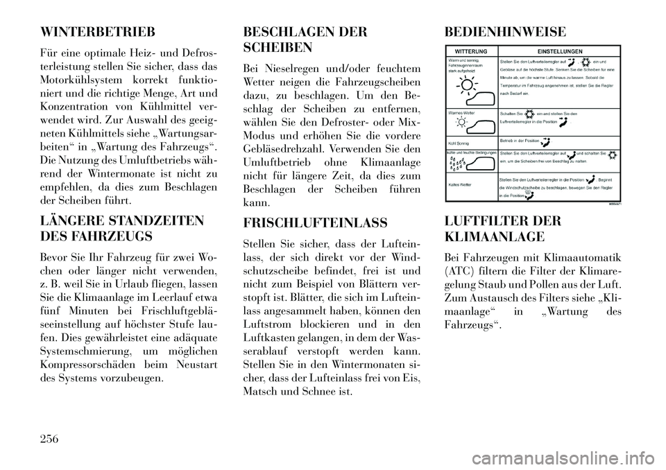 Lancia Voyager 2013 Betriebsanleitung (in German) WINTERBETRIEB
Für eine optimale Heiz- und Defros-
terleistung stellen Sie sicher, dass das
Motorkühlsystem korrekt funktio-
niert und die richtige Menge, Art und
Konzentration von Kühlmittel ver-
w Lancia Voyager 2013 Betriebsanleitung (in German) WINTERBETRIEB
Für eine optimale Heiz- und Defros-
terleistung stellen Sie sicher, dass das
Motorkühlsystem korrekt funktio-
niert und die richtige Menge, Art und
Konzentration von Kühlmittel ver-
w
