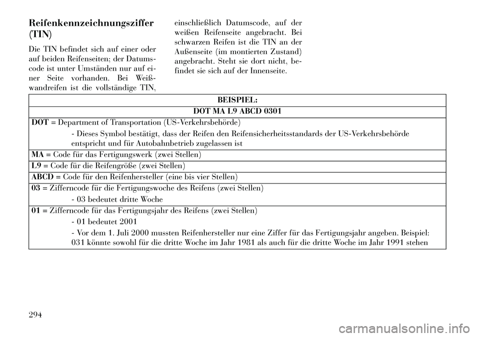 Lancia Voyager 2013 Betriebsanleitung (in German) Reifenkennzeichnungsziffer
(TIN)
Die TIN befindet sich auf einer oder
auf beiden Reifenseiten; der Datums-
code ist unter Umständen nur auf ei-
ner Seite vorhanden. Bei Weiß-
wandreifen ist die voll Lancia Voyager 2013 Betriebsanleitung (in German) Reifenkennzeichnungsziffer
(TIN)
Die TIN befindet sich auf einer oder
auf beiden Reifenseiten; der Datums-
code ist unter Umständen nur auf ei-
ner Seite vorhanden. Bei Weiß-
wandreifen ist die voll