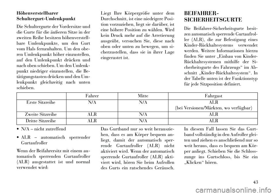Lancia Voyager 2013 Betriebsanleitung (in German) Höhenverstellbarer
Schultergurt-Umlenkpunkt
Die Schultergurte der Vordersitze und
die Gurte für die äußeren Sitze in der
zweiten Reihe besitzen höhenverstellÂ
bare Umlenkpunkte, um den Gurt
vom Lancia Voyager 2013 Betriebsanleitung (in German) Höhenverstellbarer
Schultergurt-Umlenkpunkt
Die Schultergurte der Vordersitze und
die Gurte für die äußeren Sitze in der
zweiten Reihe besitzen höhenverstellÂ
bare Umlenkpunkte, um den Gurt
vom