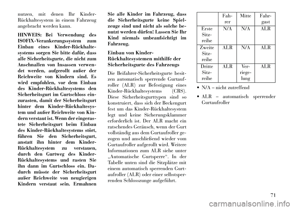 Lancia Voyager 2013 Betriebsanleitung (in German) nutzen, mit denen Ihr Kinder-
Rückhaltesystem in einem Fahrzeug
angebracht werden kann.
HINWEIS:
Bei Verwendung des
ISOFIX-Verankerungssystem zum
Einbau eines KinderRückhalte
systems sorgen Sie Lancia Voyager 2013 Betriebsanleitung (in German) nutzen, mit denen Ihr Kinder-
Rückhaltesystem in einem Fahrzeug
angebracht werden kann.
HINWEIS:
Bei Verwendung des
ISOFIX-Verankerungssystem zum
Einbau eines KinderRückhalte
systems sorgen Sie