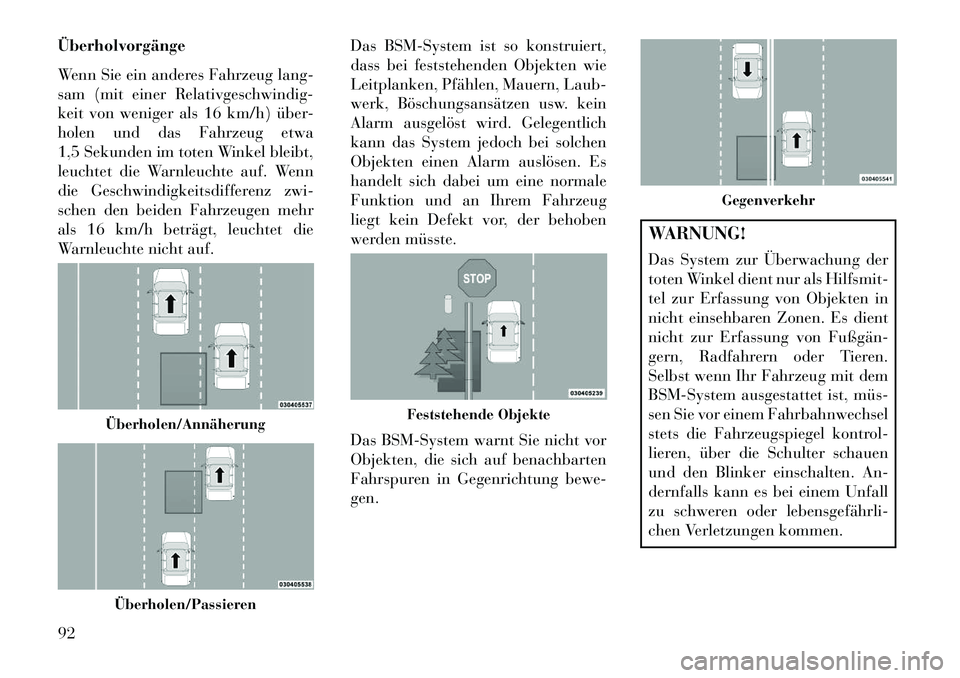 Lancia Voyager 2013 Betriebsanleitung (in German) Überholvorgänge
Wenn Sie ein anderes Fahrzeug lang-
sam (mit einer Relativgeschwindig-
keit von weniger als 16 km/h) über-
holen und das Fahrzeug etwa
1,5 Sekunden im toten Winkel bleibt,
leuchtet Lancia Voyager 2013 Betriebsanleitung (in German) Überholvorgänge
Wenn Sie ein anderes Fahrzeug lang-
sam (mit einer Relativgeschwindig-
keit von weniger als 16 km/h) über-
holen und das Fahrzeug etwa
1,5 Sekunden im toten Winkel bleibt,
leuchtet