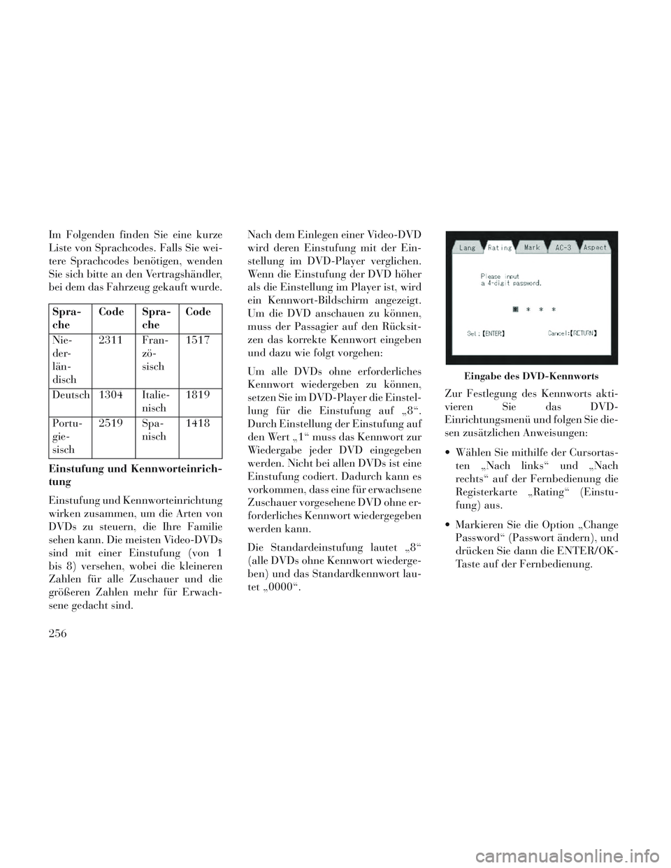 Lancia Voyager 2014 Betriebsanleitung (in German) Im Folgenden finden Sie eine kurze
Liste von Sprachcodes. Falls Sie wei-
tere Sprachcodes benötigen, wenden
Sie sich bitte an den Vertragshändler,
bei dem das Fahrzeug gekauft wurde.
Spra-
cheCode S Lancia Voyager 2014 Betriebsanleitung (in German) Im Folgenden finden Sie eine kurze
Liste von Sprachcodes. Falls Sie wei-
tere Sprachcodes benötigen, wenden
Sie sich bitte an den Vertragshändler,
bei dem das Fahrzeug gekauft wurde.
Spra-
cheCode S