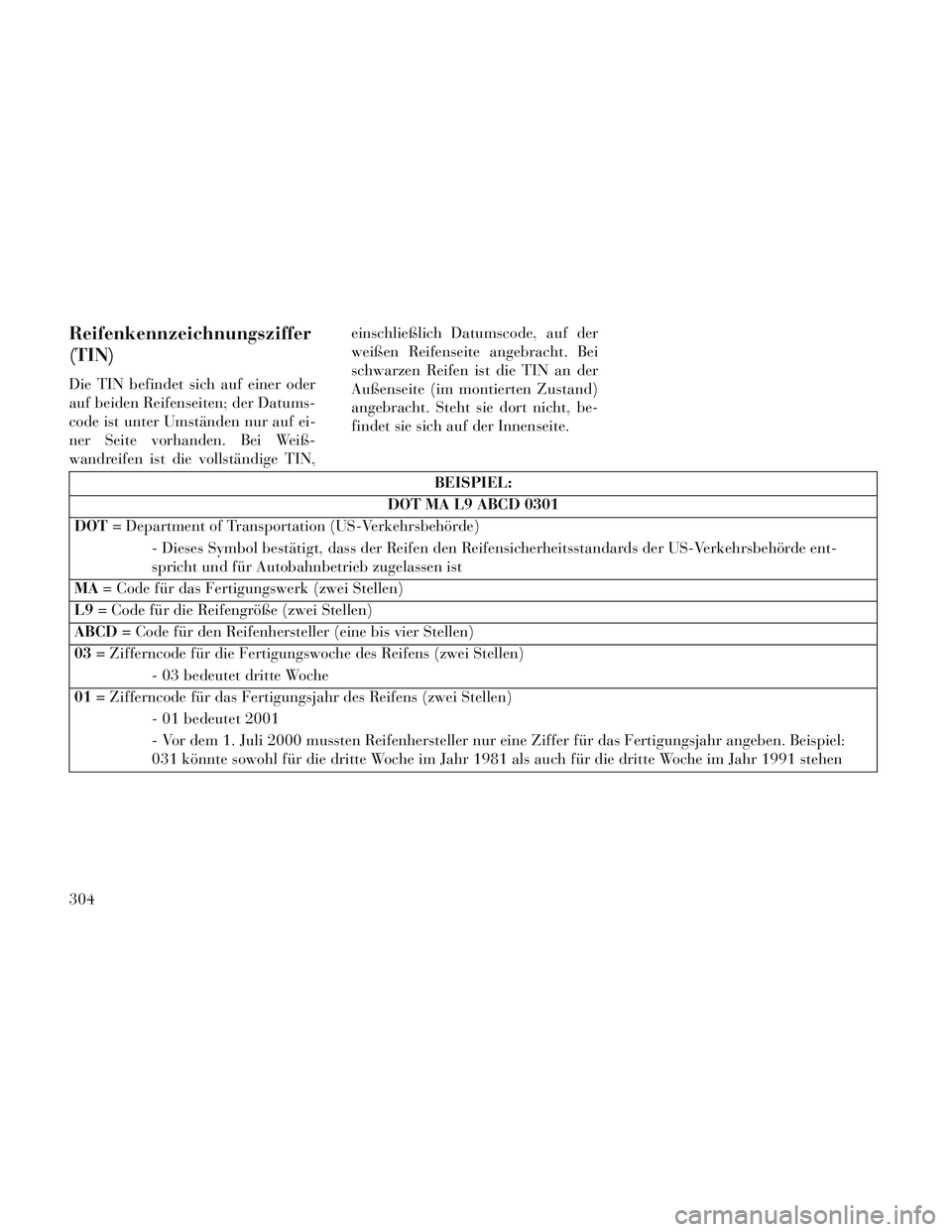 Lancia Voyager 2014 Betriebsanleitung (in German) Reifenkennzeichnungsziffer
(TIN)
Die TIN befindet sich auf einer oder
auf beiden Reifenseiten; der Datums-
code ist unter Umständen nur auf ei-
ner Seite vorhanden. Bei Weiß-
wandreifen ist die voll Lancia Voyager 2014 Betriebsanleitung (in German) Reifenkennzeichnungsziffer
(TIN)
Die TIN befindet sich auf einer oder
auf beiden Reifenseiten; der Datums-
code ist unter Umständen nur auf ei-
ner Seite vorhanden. Bei Weiß-
wandreifen ist die voll