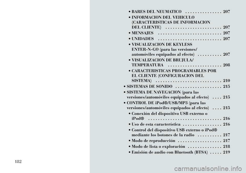 Lancia Voyager 2012 Manual de Empleo y Cuidado (in Spanish) BARES DEL NEUMATICO . . . . . . . . . . . . . . . 207
INFORMACION DEL VEHICULO(CARACTERISTICAS DE INFORMACION
DEL CLIENTE) . . . . . . . . . . . . . . . . . . . . . . . 207
MENSAJES . . . . . Lancia Voyager 2012 Manual de Empleo y Cuidado (in Spanish) BARES DEL NEUMATICO . . . . . . . . . . . . . . . 207
INFORMACION DEL VEHICULO(CARACTERISTICAS DE INFORMACION
DEL CLIENTE) . . . . . . . . . . . . . . . . . . . . . . . 207
MENSAJES . . . . .