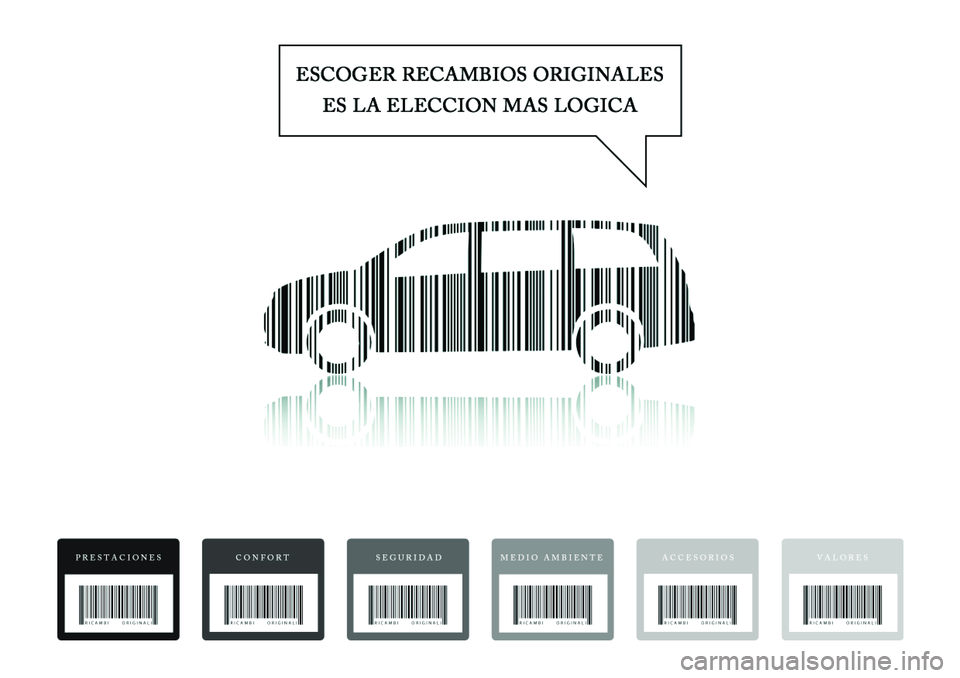 Lancia Voyager 2011  Manual de Empleo y Cuidado (in Spanish) 