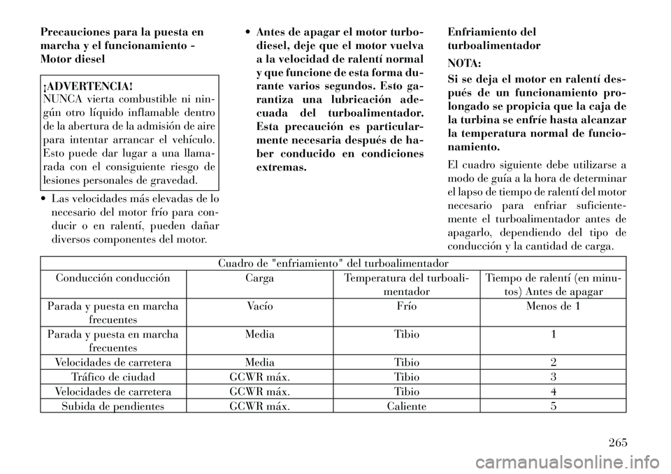 Lancia Voyager 2012 Manual de Empleo y Cuidado (in Spanish) Precauciones para la puesta en
marcha y el funcionamiento -
Motor diesel¡ADVERTENCIA!
NUNCA vierta combustible ni nin-
gún otro líquido inflamable dentro
de la abertura de la admisión de aire
p Lancia Voyager 2012 Manual de Empleo y Cuidado (in Spanish) Precauciones para la puesta en
marcha y el funcionamiento -
Motor diesel¡ADVERTENCIA!
NUNCA vierta combustible ni nin-
gún otro líquido inflamable dentro
de la abertura de la admisión de aire
p