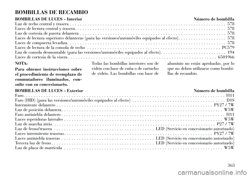 Lancia Voyager 2011  Manual de Empleo y Cuidado (in Spanish) BOMBILLAS DE RECAMBIO 
BOMBILLAS DE LUCES – InteriorNúmero de bombilla
Luz de techo central y trasera . . . . . . . . . . . . . . . . . . . . . . . . . . . . . . . . . . . . . . . . . . . . . . . .