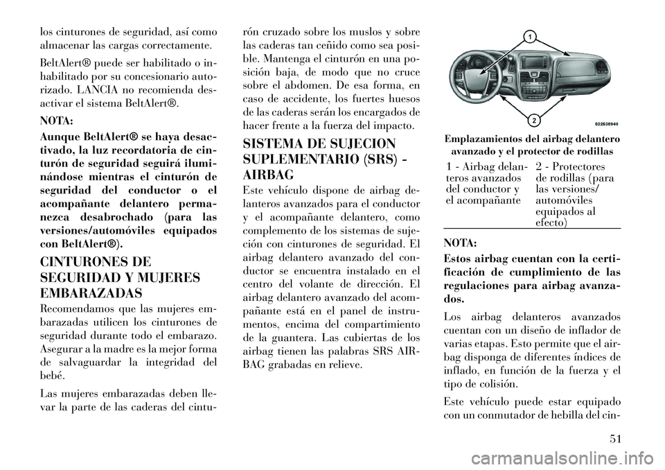 Lancia Voyager 2011 Manual de Empleo y Cuidado (in Spanish) los cinturones de seguridad, asà como
almacenar las cargas correctamente.
BeltAlert® puede ser habilitado o in-
habilitado por su concesionario auto-
rizado. LANCIA no recomienda des-
activar el Lancia Voyager 2011 Manual de Empleo y Cuidado (in Spanish) los cinturones de seguridad, asà como
almacenar las cargas correctamente.
BeltAlert® puede ser habilitado o in-
habilitado por su concesionario auto-
rizado. LANCIA no recomienda des-
activar el